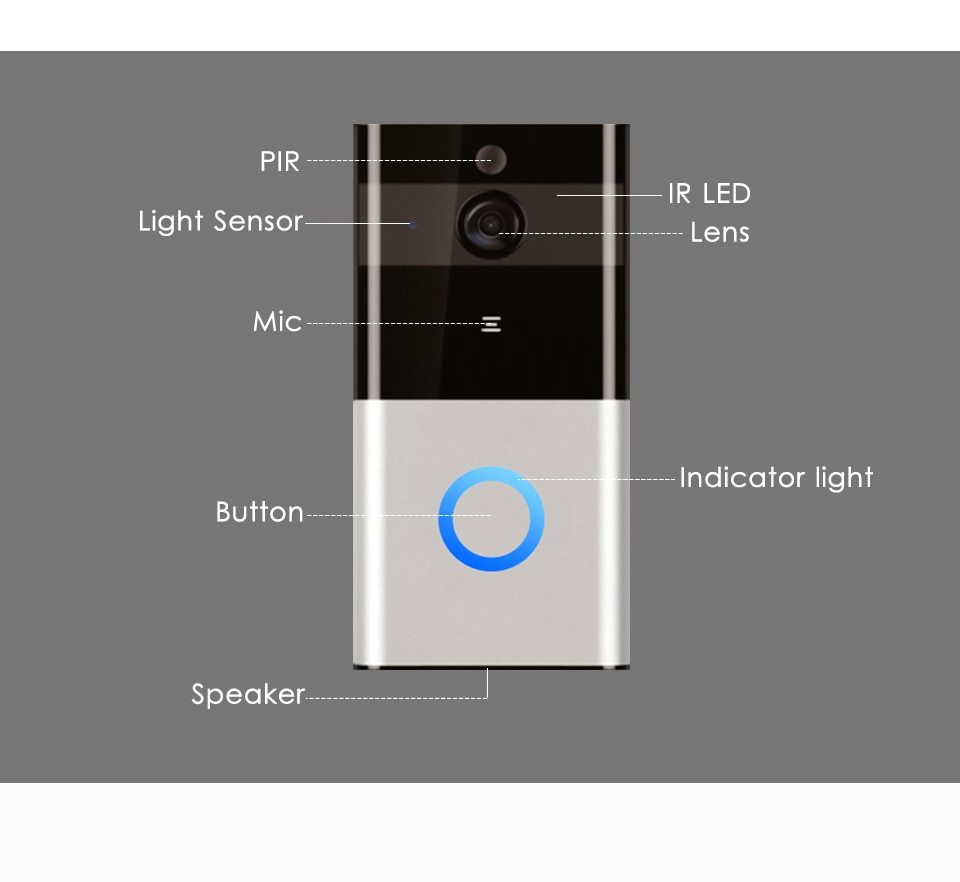 Marlboze 720P WIFI Visual Smart Doorbell