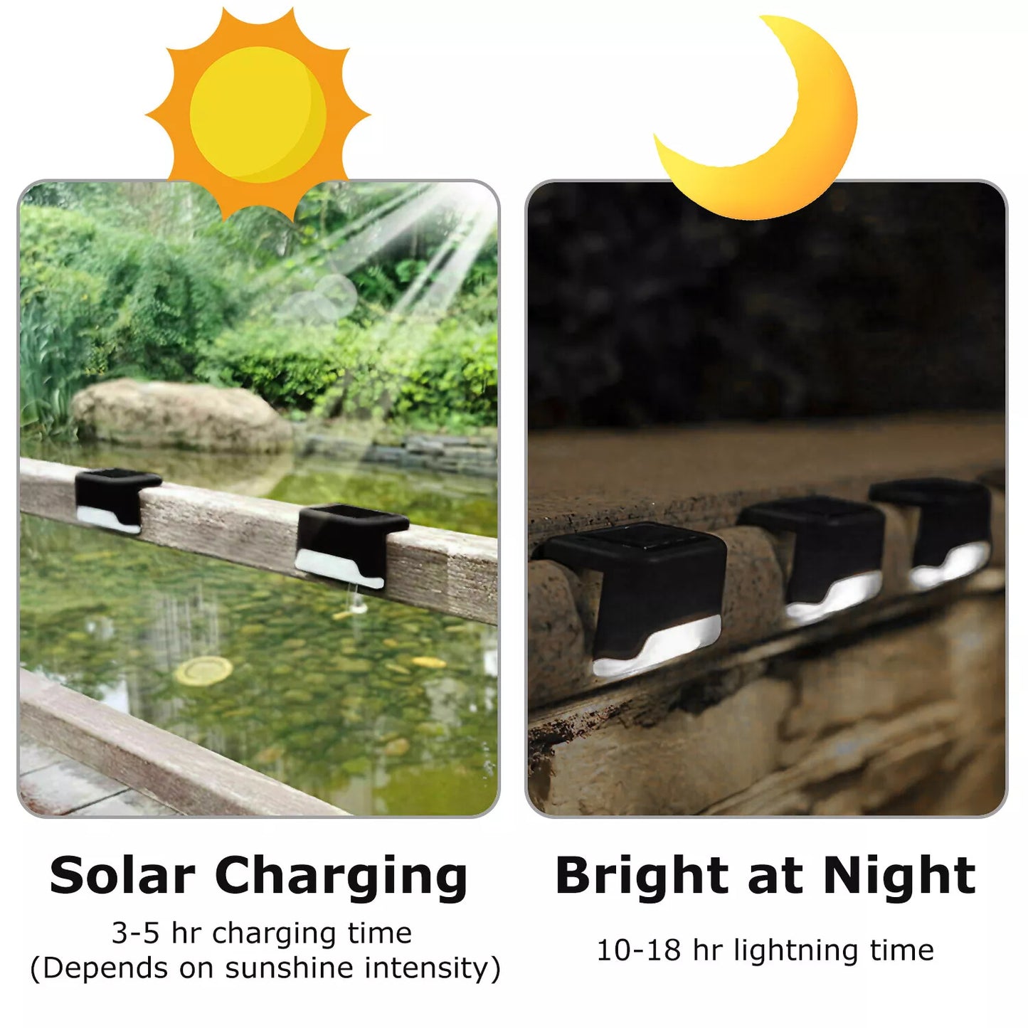 4-Pack Solar LED Deck Lights – Outdoor Garden & Patio Railing Lamps for Path and Stairs