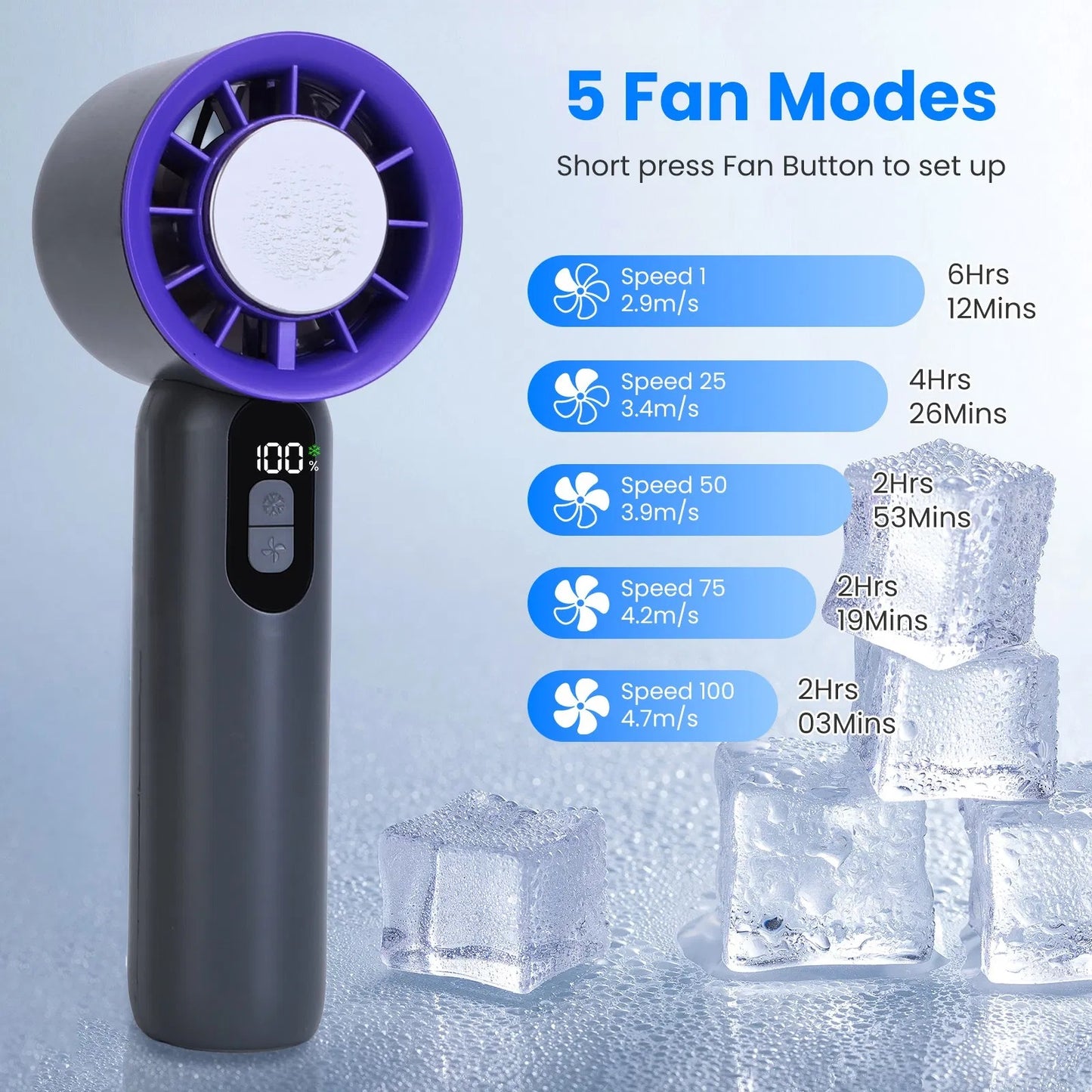 Speed Handheld Fan with Ice Cooler – 3000mAh Rechargeable Turbo Fan with LCD Display