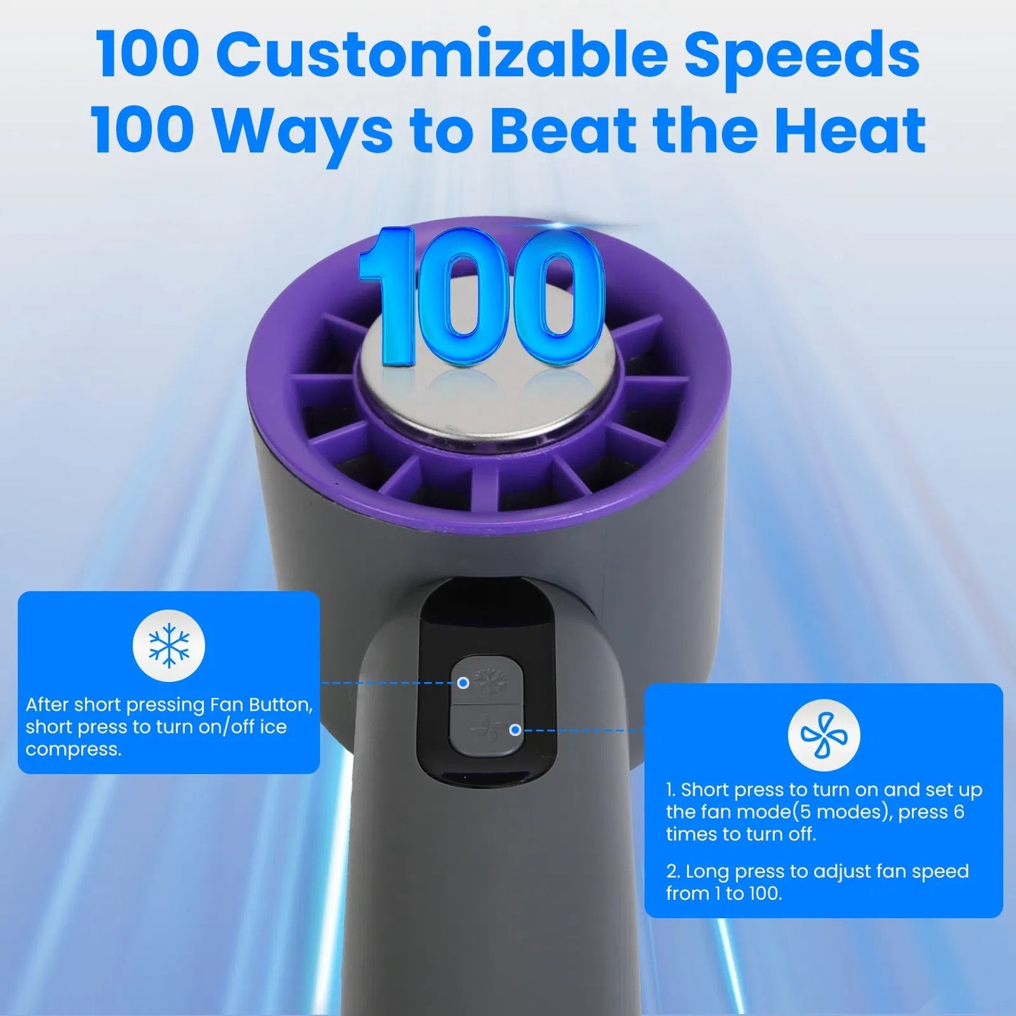 Speed Handheld Fan with Ice Cooler – 3000mAh Rechargeable Turbo Fan with LCD Display