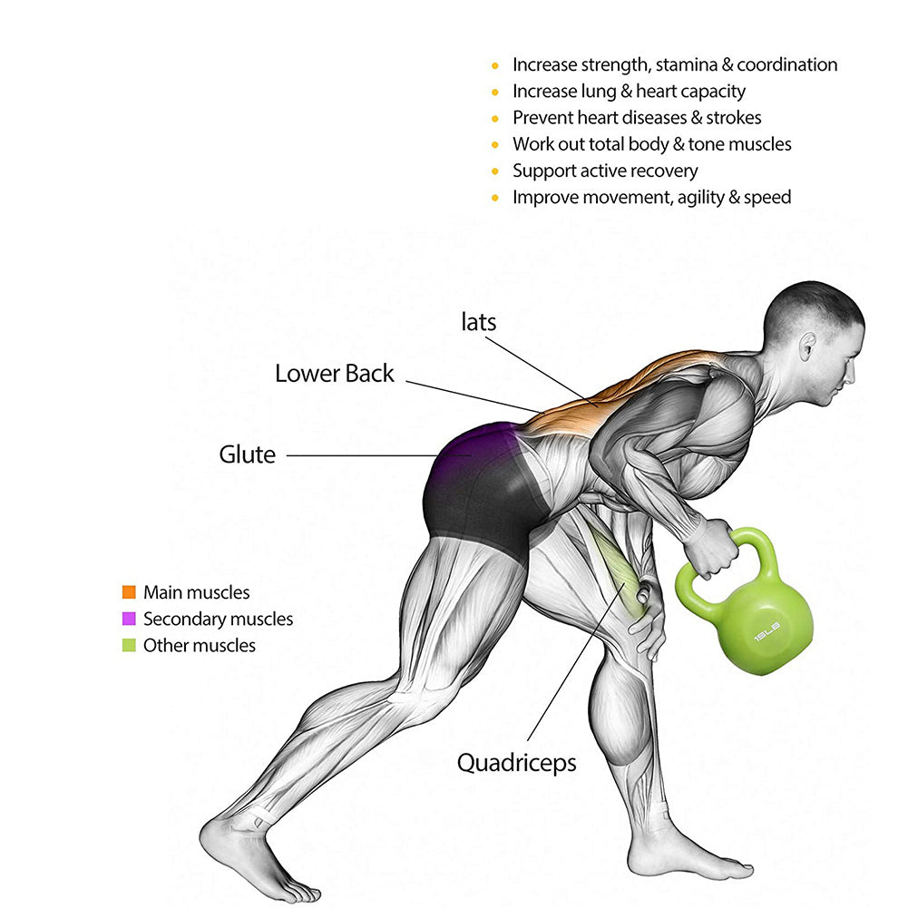 FlexPower Home Gym Kettlebell