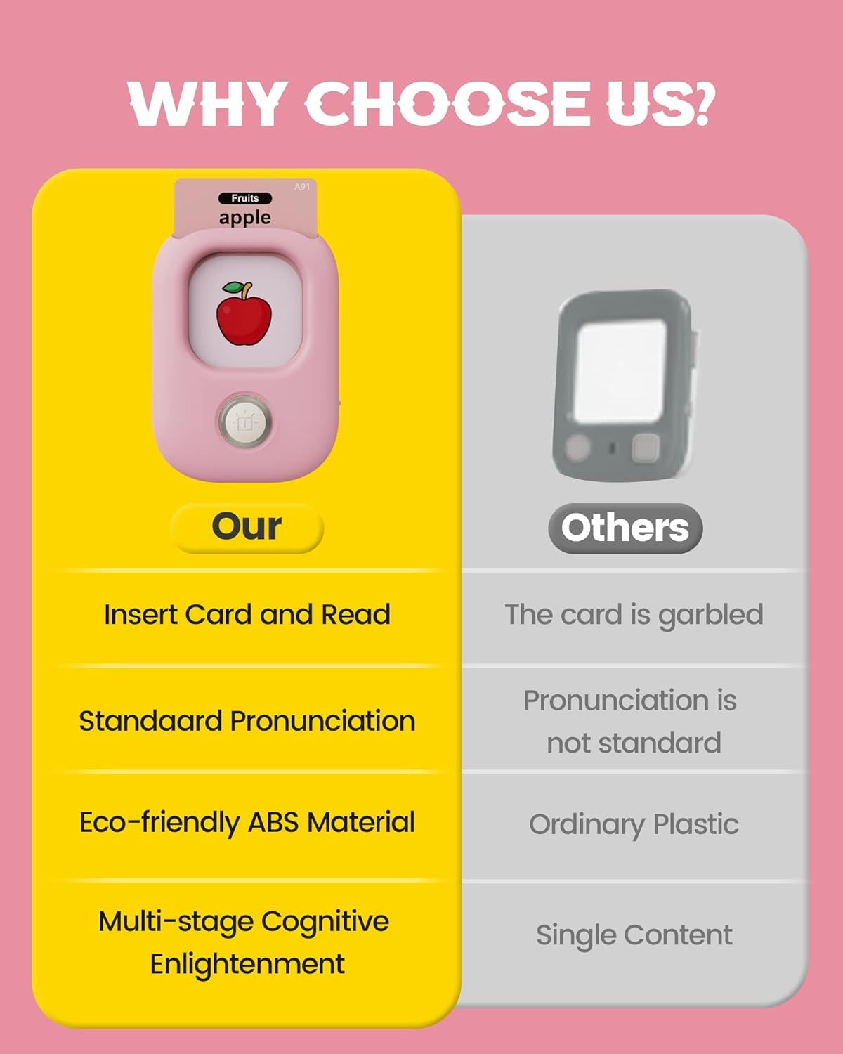 Talking Flash Cards for Kids