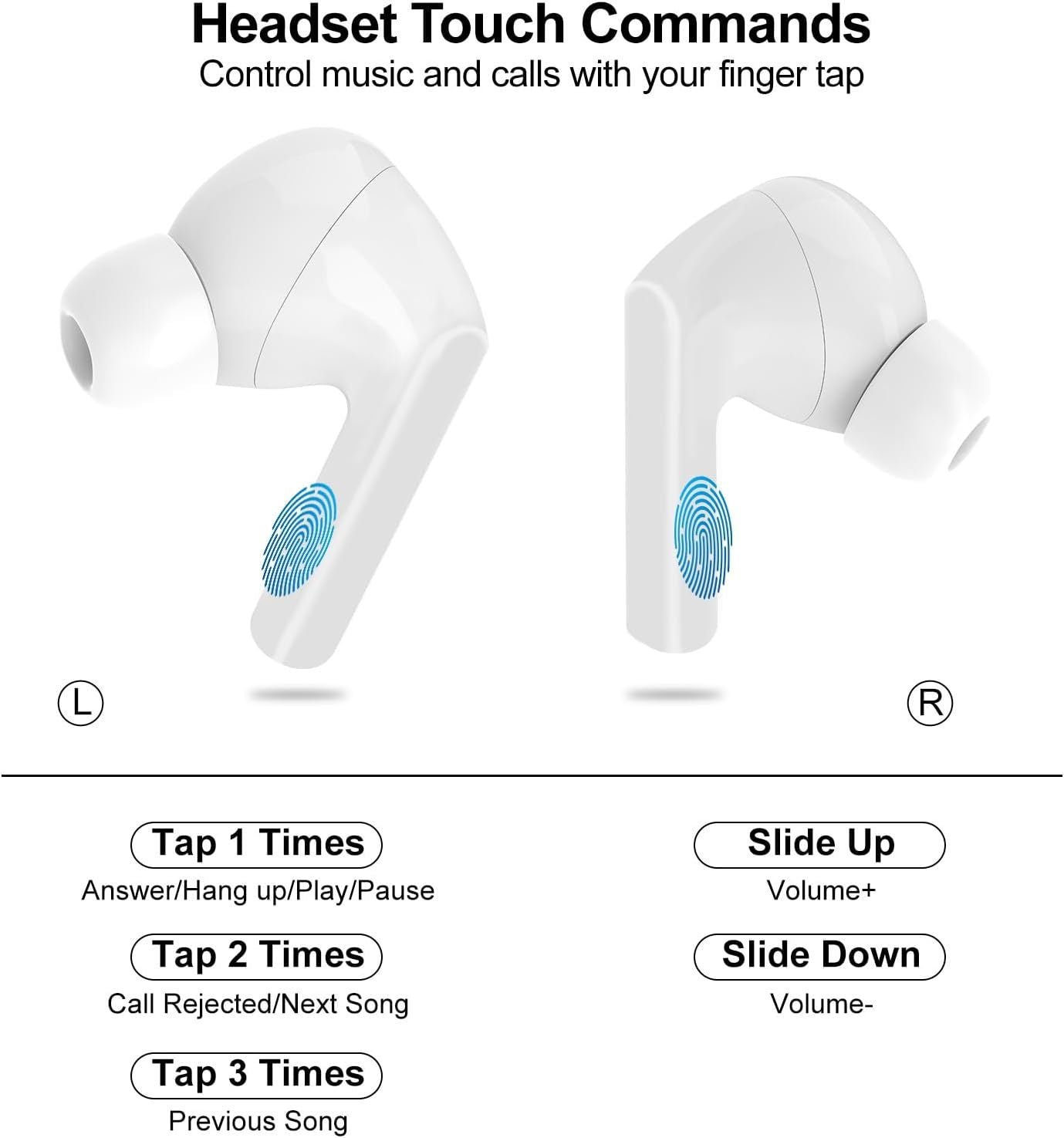 Smart Touch Wireless Earbuds – Bluetooth 5.4 Noise Cancelling Headphones for Android & iOS
